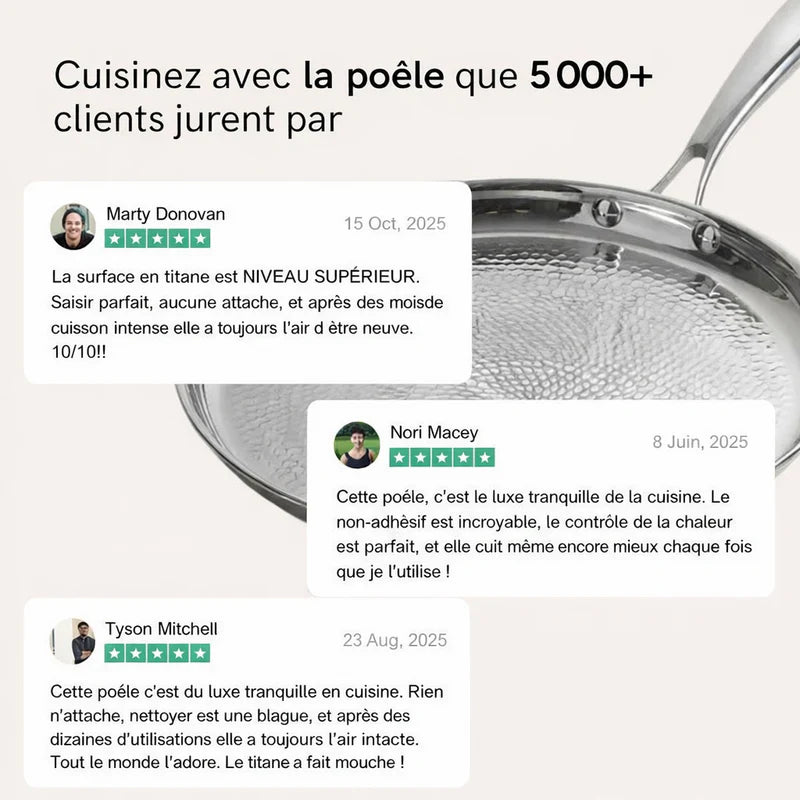 Wok en titane Pro
