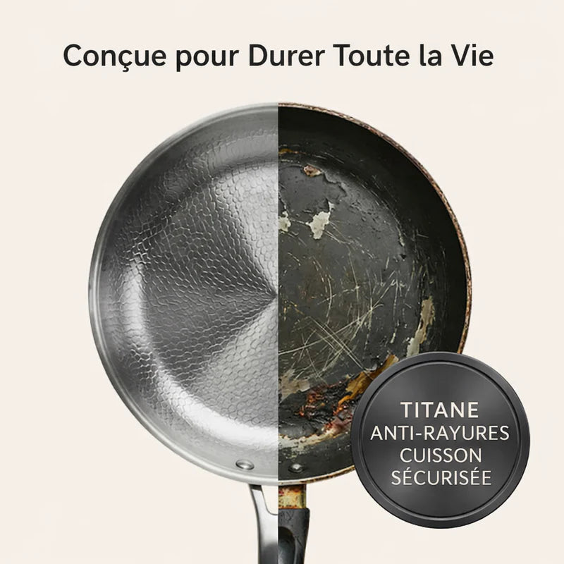 Wok en titane Pro