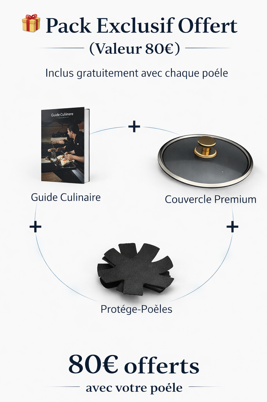 Pack Exclusif Offert (Valeur 80€)
