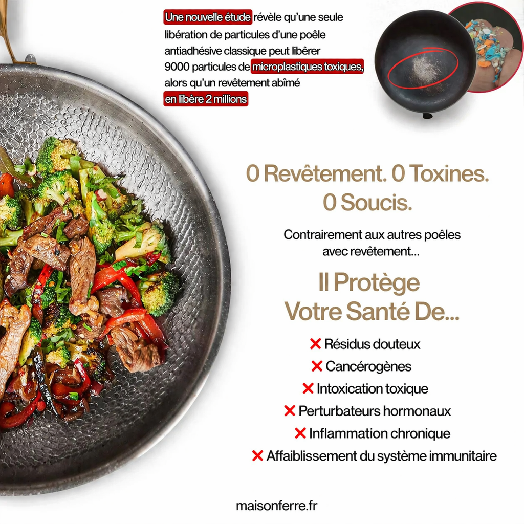 Coffret Duo Quotidien de Poêles en Titane Pur (6 pièces)