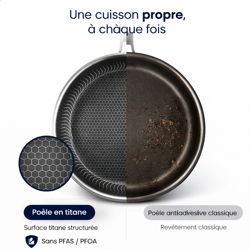 Poêle en Titane Structuré